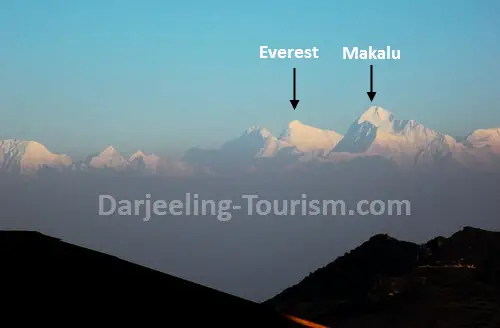 Everest from Sandakphu