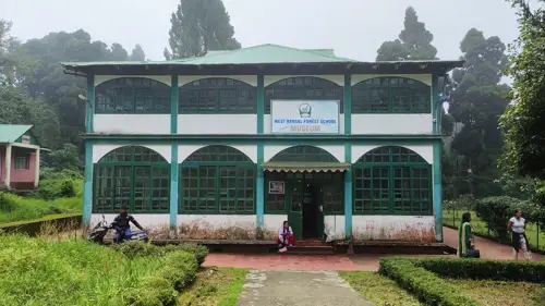 Dowhill Forest Museum, Kurseong