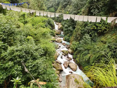 Ratey Chu River, Sikkim