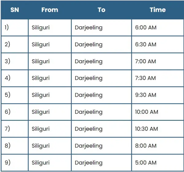 Siliguri Darjeeling Bus Schedule
